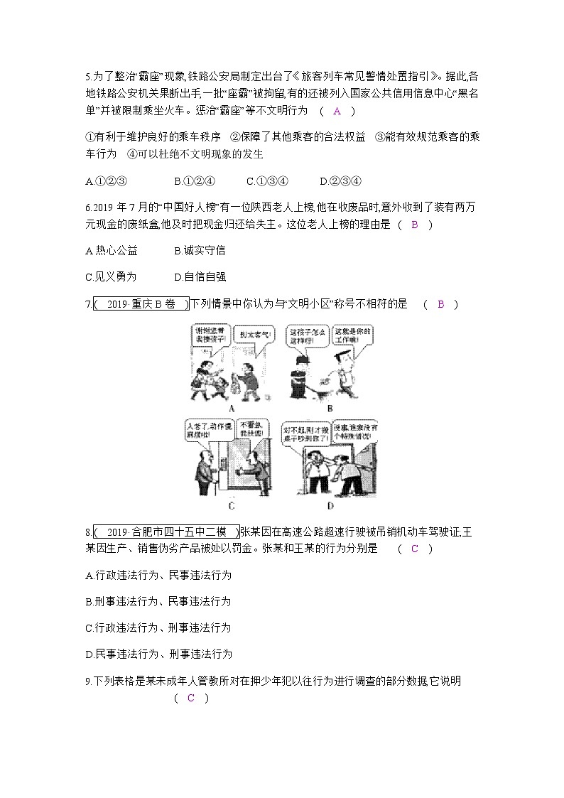 初中政治中考复习 第二单元  遵守社会规则 练习02