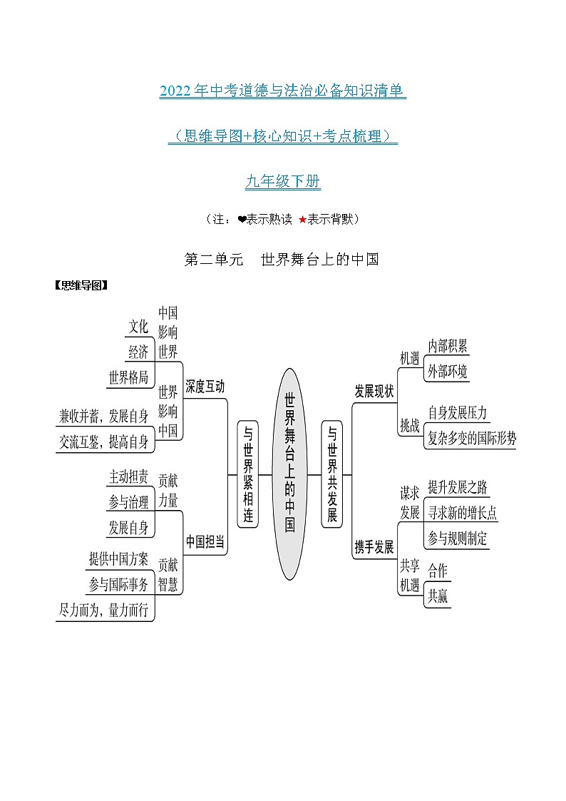 初中政治中考复习 第二单元世界舞台上的中国-2022年中考道德与法治必备知识清单（思维导图+核心知识+考点梳理）（部编版）第1页