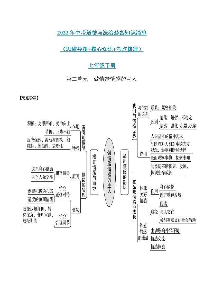 初中政治中考复习 第二单元做情绪情感的主人-2022年中考道德与法治必备知识清单（思维导图+核心知识+考点梳理）（部编版）第1页