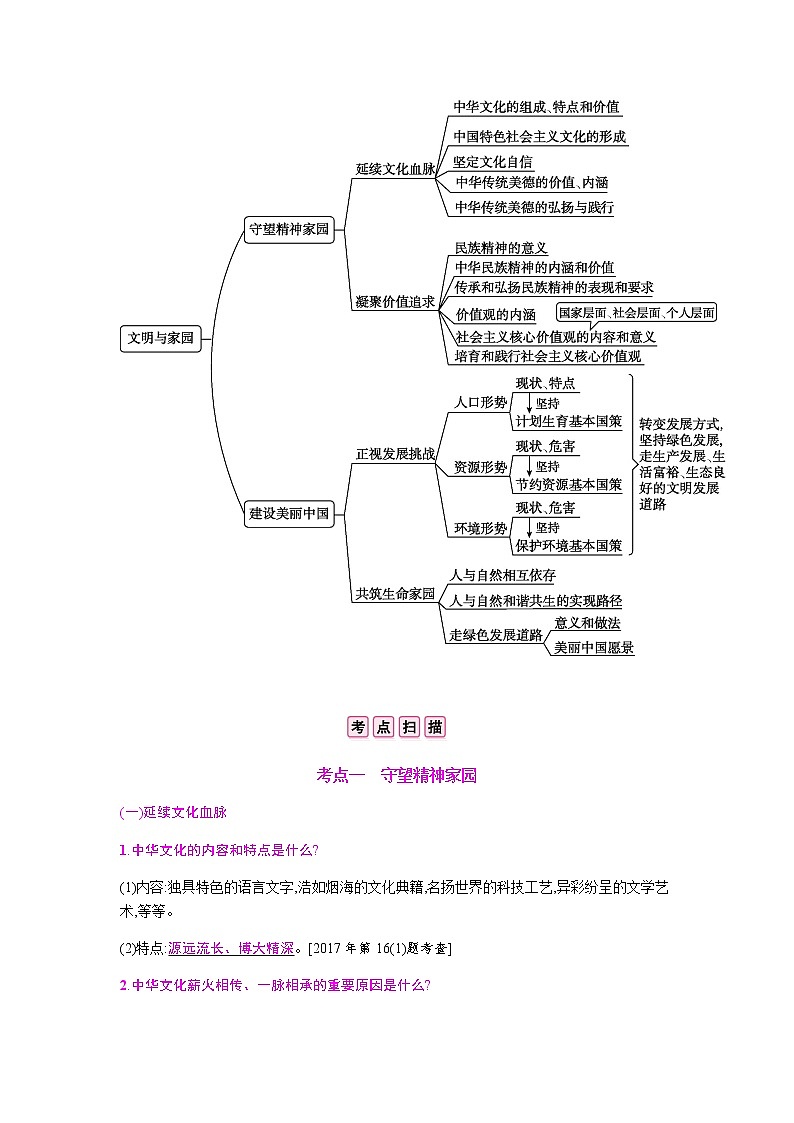 初中政治中考复习 第三单元  文明与家园 试卷02
