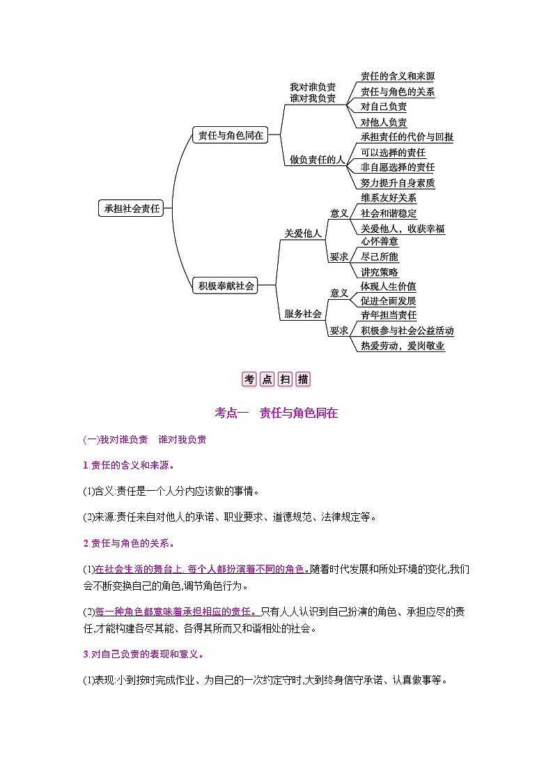 初中政治中考复习 第三单元  勇担社会责任 试卷02