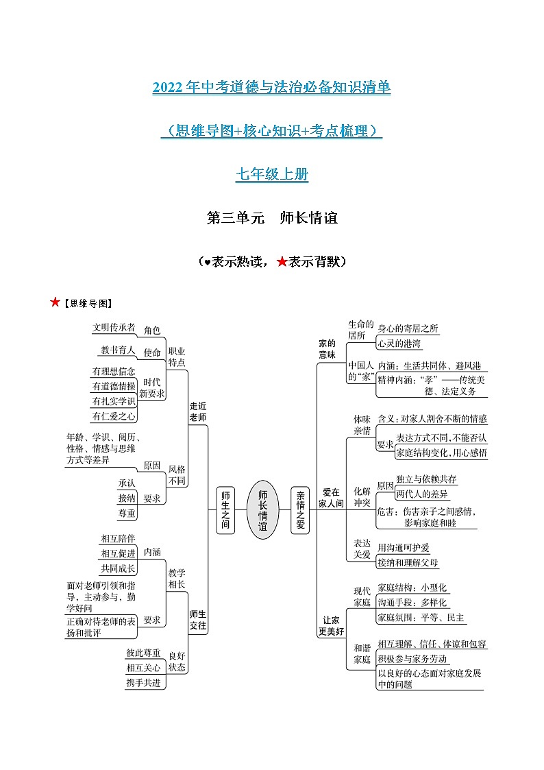 初中政治中考复习 第三单元师长情谊-2022年中考道德与法治必备知识清单（思维导图+核心知识+考点梳理）（部编版）第1页