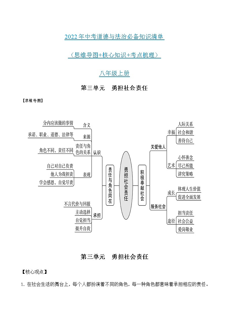 初中政治中考复习 第三单元勇担社会责任-2022年中考道德与法治必备知识清单（思维导图+核心知识+考点梳理）（部编版）01