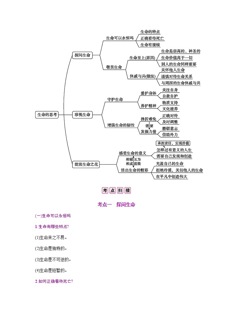 初中政治中考复习 第四单元  生命的思考第2页