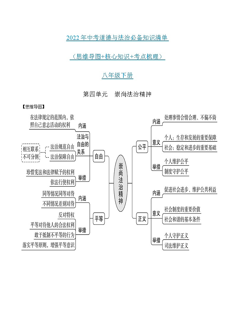 初中政治中考复习 第四单元崇尚法治精神-2022年中考道德与法治必备知识清单（思维导图+核心知识+考点梳理）（部编版）第1页