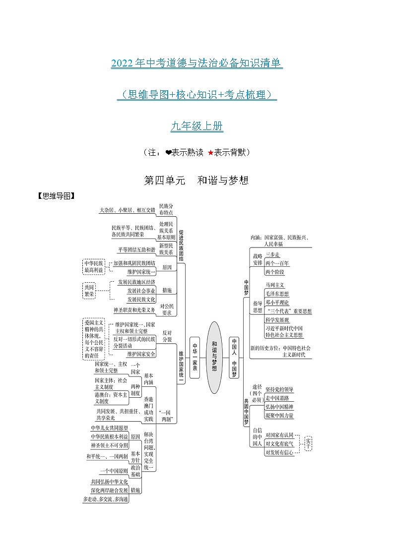 初中政治中考复习 第四单元和谐与梦想-2022年中考道德与法治必备知识清单（思维导图+核心知识+考点梳理）（部编版）01