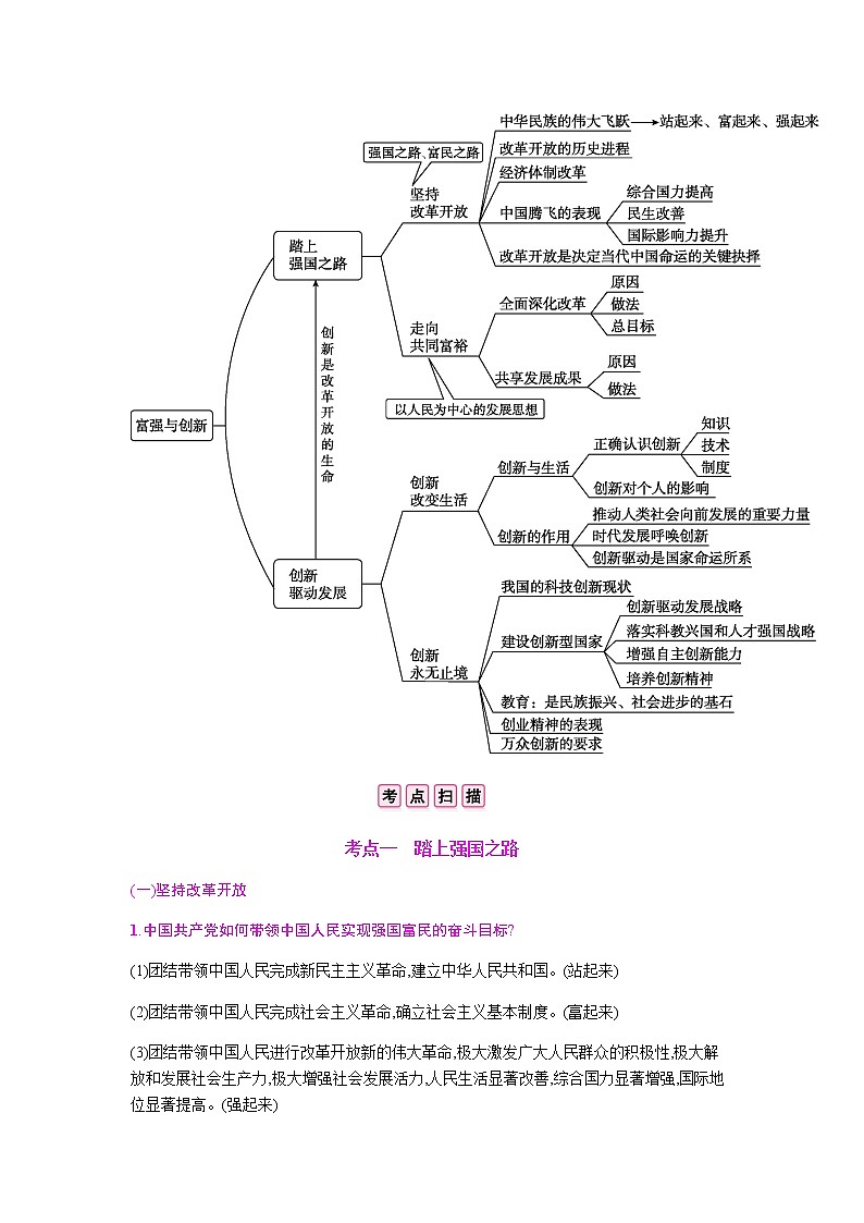 初中政治中考复习 第一单元  富强与创新第2页