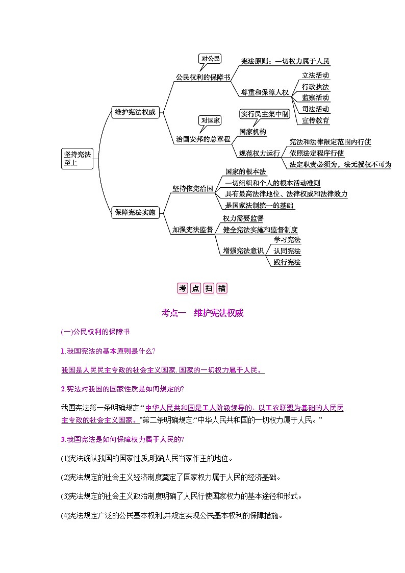初中政治中考复习 第一单元  坚持宪法至上第2页