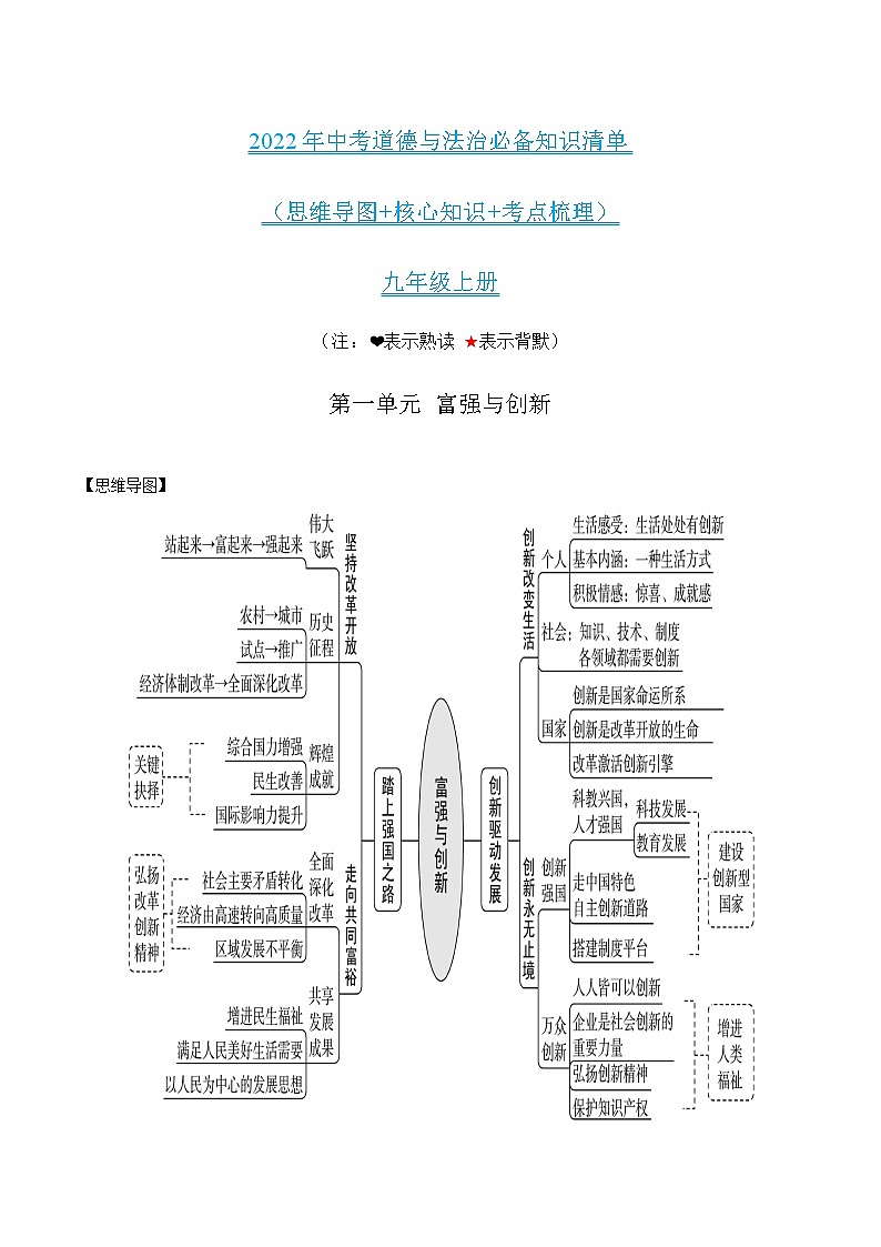初中政治中考复习 第一单元富强与创新-2022年中考道德与法治必备知识清单（思维导图+核心知识+考点梳理）（部编版）01