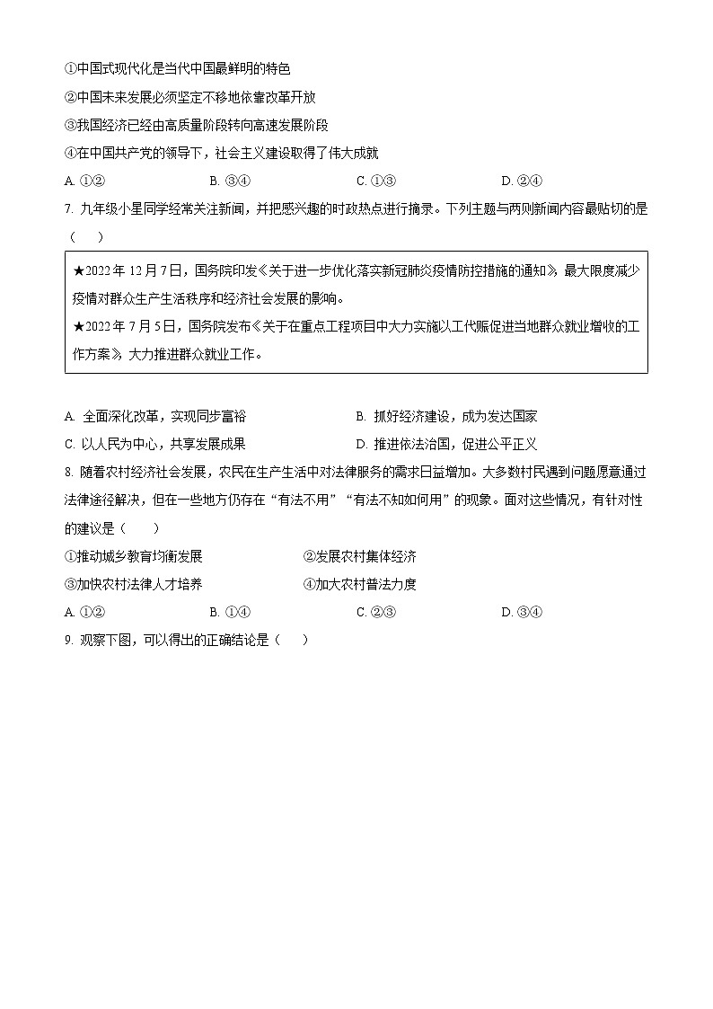 精品解析：广东省广州市外国语学校2022-2023学年九年级上学期期末道德与法治试题02