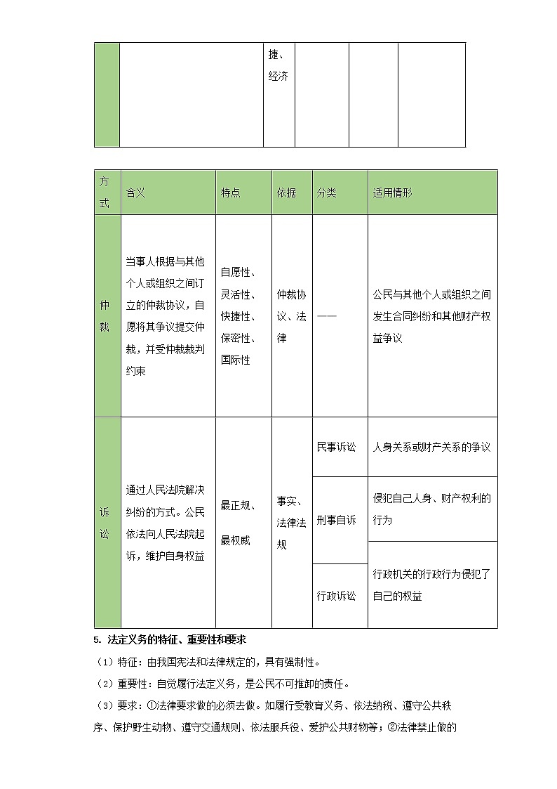  2023 春道德与法治新中考二轮复习重难突破（北京专用）专题09 权利与义务（解析版）第3页