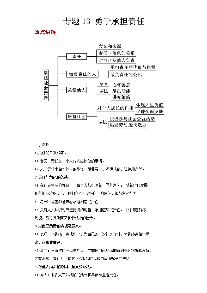  2023 春道德与法治新中考二轮复习重难突破（北京专用）专题13 勇于承担责任（解析版）第1页