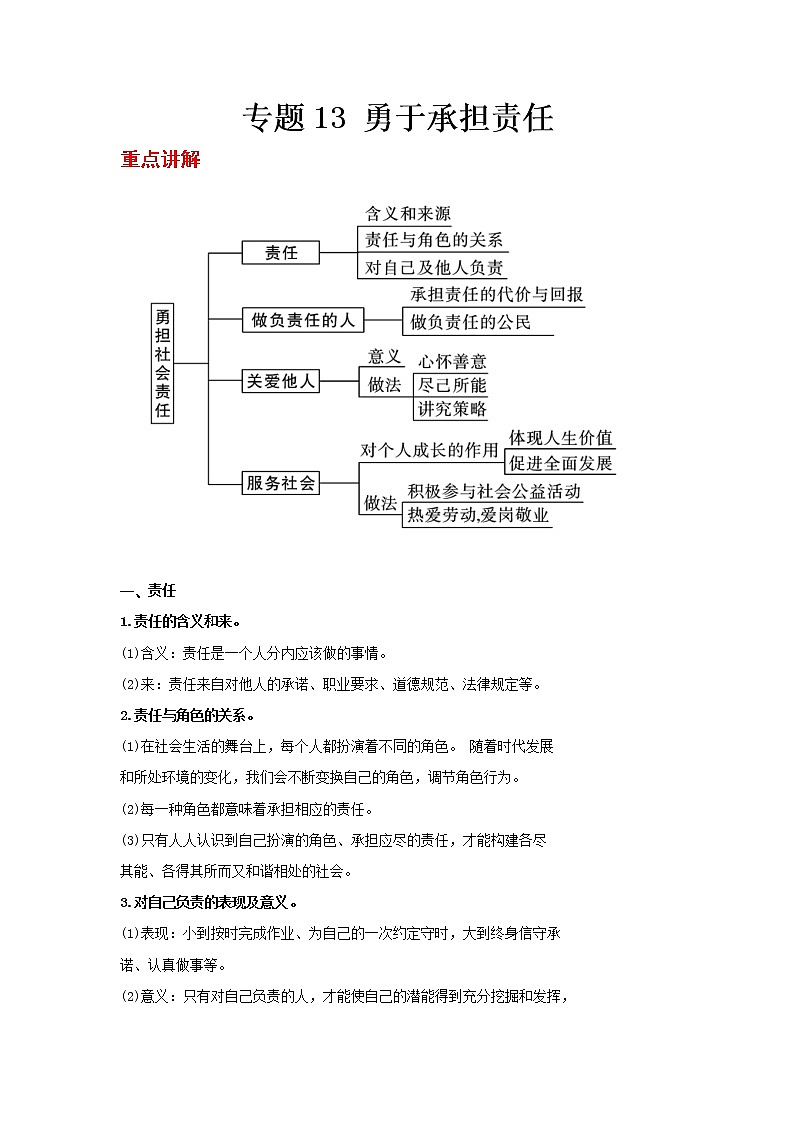 2023 春道德与法治新中考二轮复习重难突破（北京专用）专题13 勇于承担责任（原卷版）第1页
