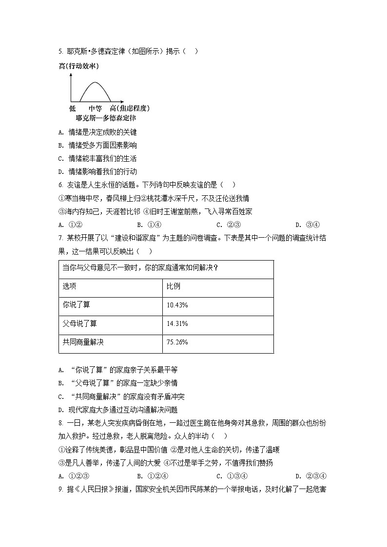 初中政治中考复习 精品解析：2022年安徽省中考道德与法治真题（原卷版）第2页