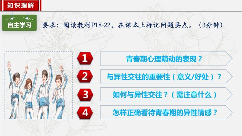 2023年部编版七年级道德与法治下册2.2 青春萌动课件（含视频）+同步练习含解析卷06