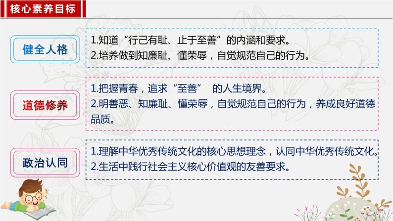 2023年部编版七年级道德与法治下册3.2青春有格 课件（含视频）+同步练习含解析卷05