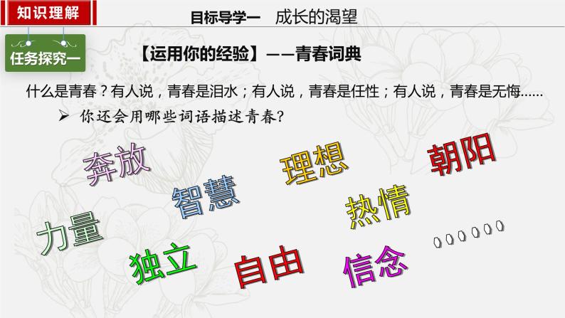 2023年部编版七年级道德与法治下册3.1青春飞扬课件（含视频）+同步练习含解析卷07