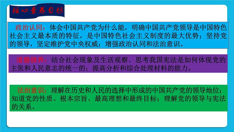 【新课标】专题一：坚持中国共产党的领导 课件第3页