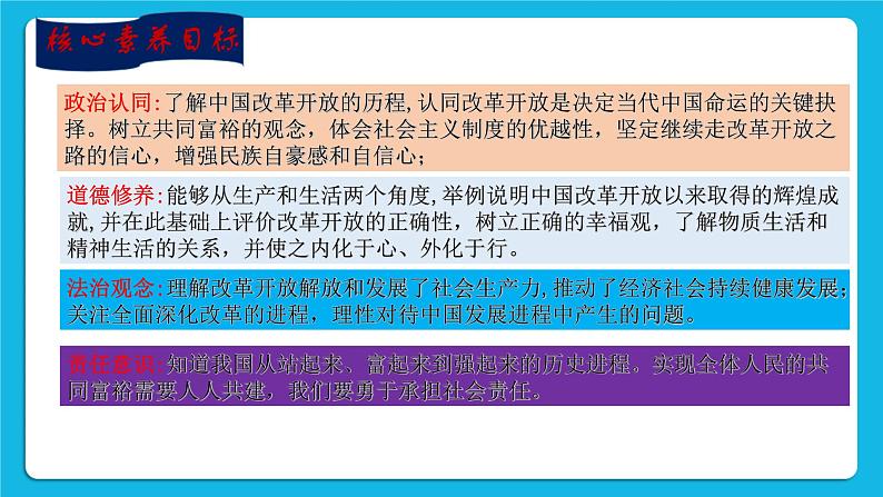 【新课标】2023年中考道法一轮复习 专题四：改革开放、共同富裕 课件+学案03