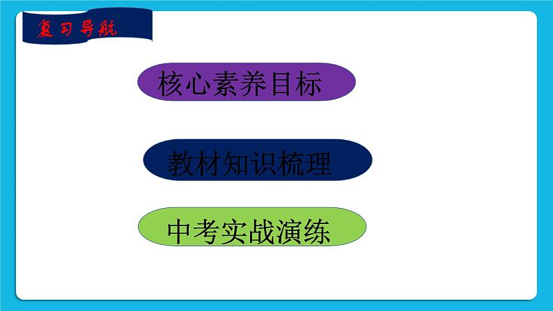 【新课标】2023年中考道法一轮复习 专题六：中国人  中国梦 课件+学案02