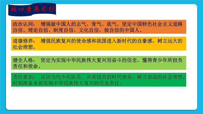 【新课标】2023年中考道法一轮复习 专题六：中国人  中国梦 课件+学案03