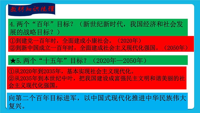 【新课标】2023年中考道法一轮复习 专题六：中国人  中国梦 课件+学案07