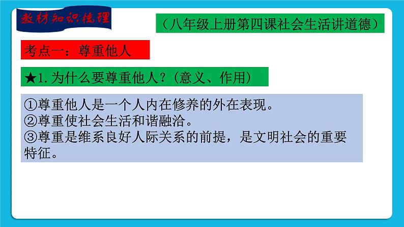 【新课标】专题十：文明有礼  诚实守信 课件第4页