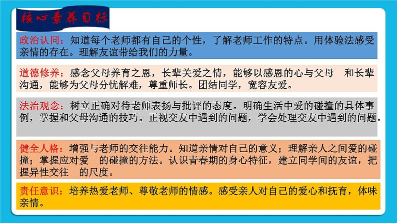 【新课标】2023年中考道法一轮复习 专题十一：尊敬师长 家庭美德 （课件+学案）03