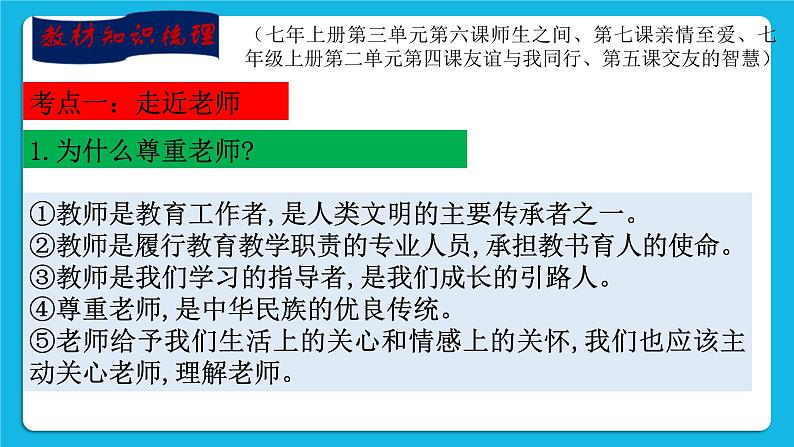 【新课标】2023年中考道法一轮复习 专题十一：尊敬师长 家庭美德 （课件+学案）04