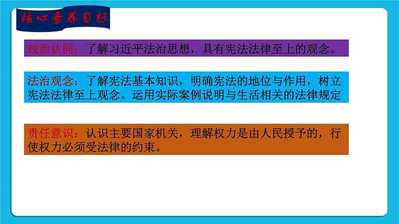 【新课标】2023年中考道法一轮复习 专题十四：坚持宪法至上（课件+学案）03