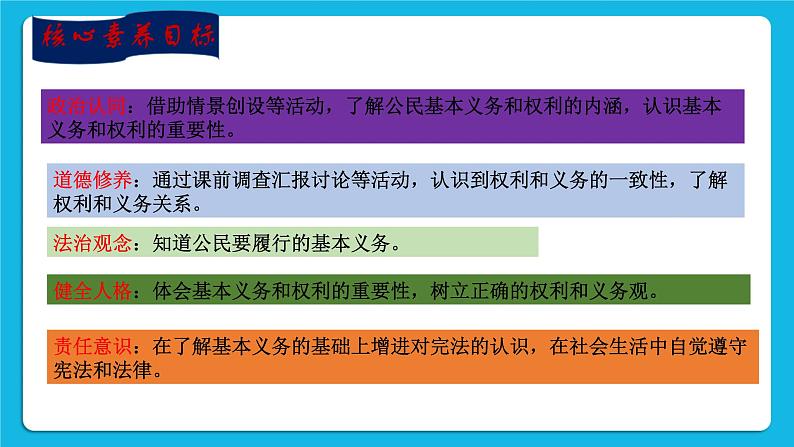 【新课标】2023年中考道法一轮复习 专题十六：权利与义务相统一（课件+学案）03