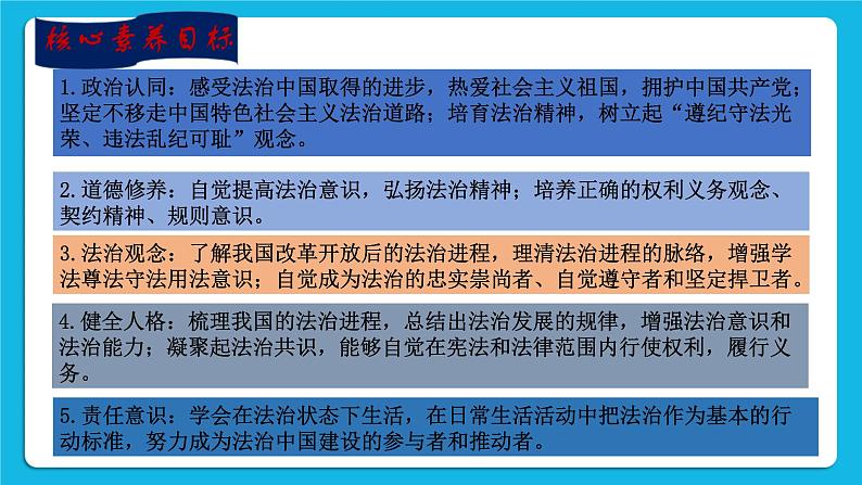 【新课标】专题十八：守法用法意识和行为 课件第3页