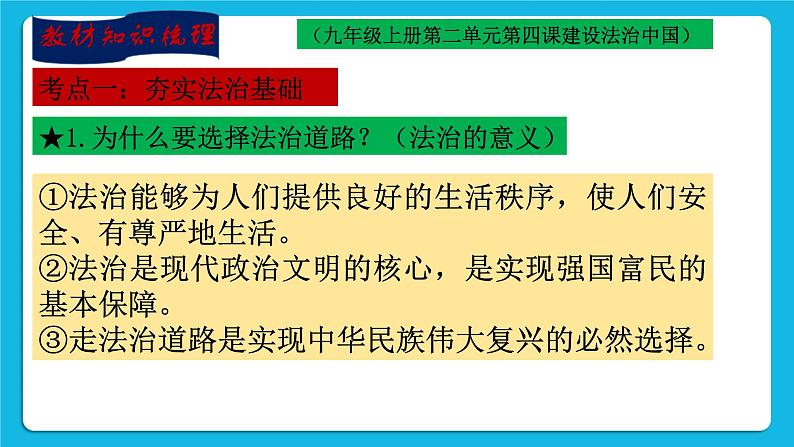 【新课标】专题十八：守法用法意识和行为 课件第4页