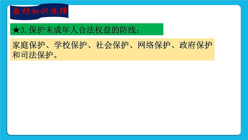 【新课标】专题十九：生命安全意识和自我保护能力 课件第6页