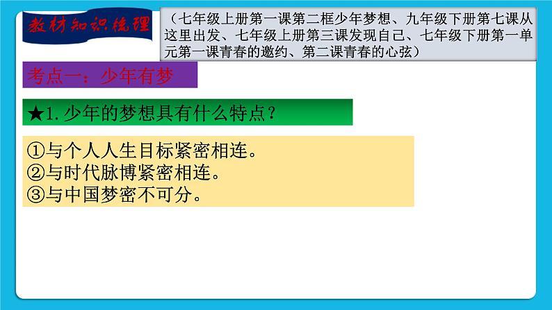 【新课标】2023年中考道法一轮复习专题二十：认识自己 畅想未来 课件+学案04