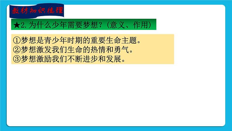 【新课标】2023年中考道法一轮复习专题二十：认识自己 畅想未来 课件+学案05