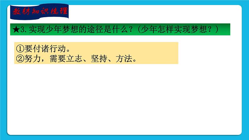 【新课标】2023年中考道法一轮复习专题二十：认识自己 畅想未来 课件+学案06