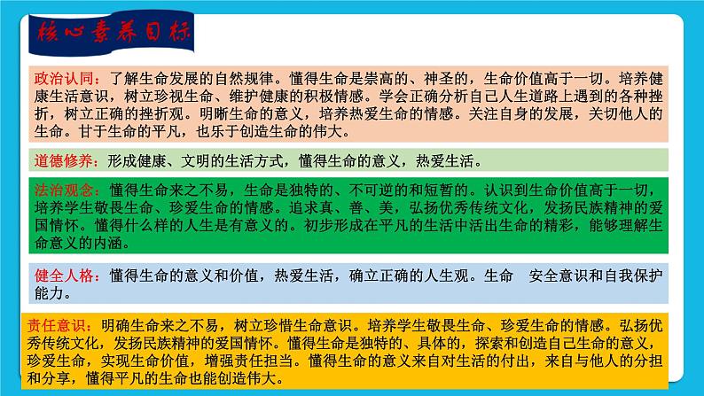 【新课标】2023年中考道法一轮复习 专题二十一：珍爱生命 活出生命的精彩（课件）第3页