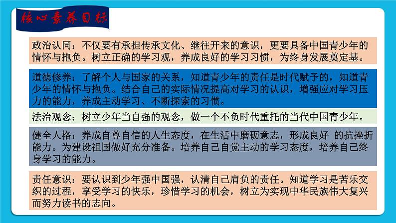 【新课标】2023年中考道法一轮复习专题二十二：自信自强 积极向上 课件+学案03