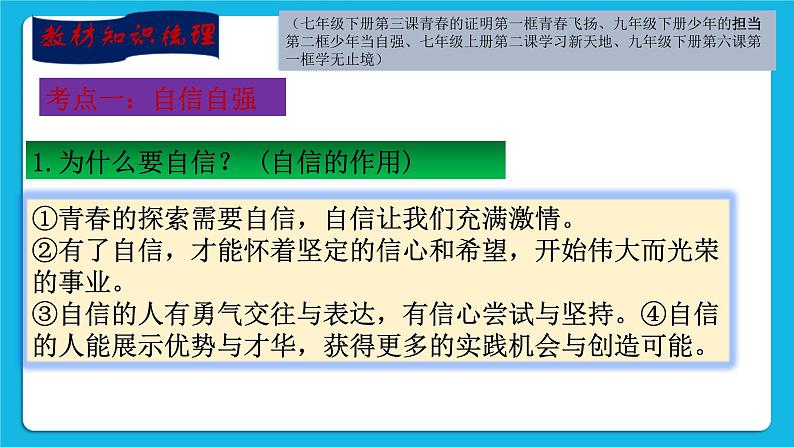 【新课标】2023年中考道法一轮复习专题二十二：自信自强 积极向上 课件+学案04