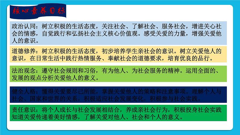 【新课标】2023年中考道法一轮复习专题二十四  奉献社会 关爱他人 课件+学案03