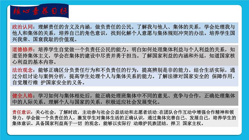 【新课标】2023年中考道法一轮复习专题二十五 热爱集体 关心国家 课件+学案03