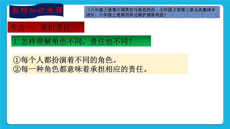 【新课标】2023年中考道法一轮复习专题二十五 热爱集体 关心国家 课件+学案04