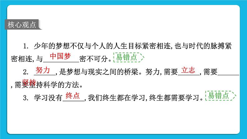 2023中考道德与法治一轮复习课本考点梳理七年级（上）第一单元  成长的节拍  课件第2页