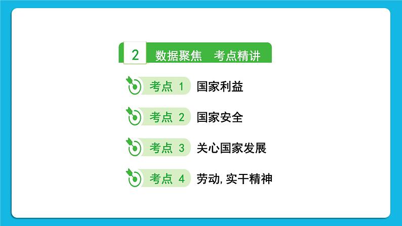 2023中考道德与法治一轮复习课本考点梳理八年级（上）第四单元　维护国家利益课件05