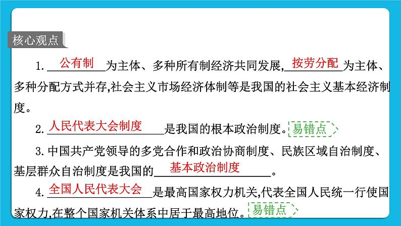 2023中考道德与法治一轮复习课本考点梳理八年级（下）第三单元　人民当家作主课件第2页