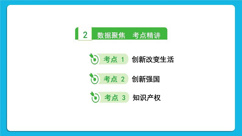 2023中考道德与法治一轮复习课本考点梳理九年级（上）第二课  创新驱动发展 复习课件04