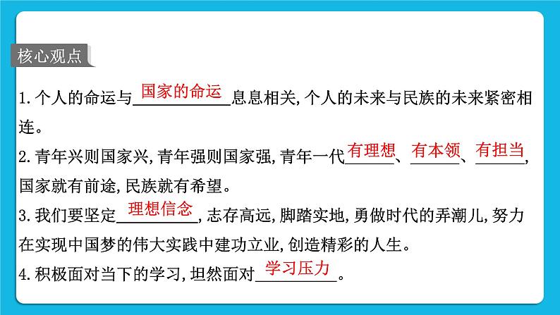 2023中考道德与法治一轮复习课本考点梳理九年级（下）第三单元 走向未来的少年 复习课件02