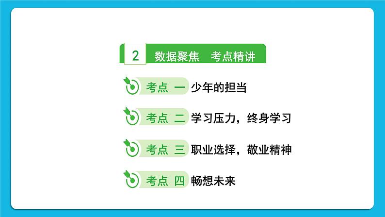 2023中考道德与法治一轮复习课本考点梳理九年级（下）第三单元 走向未来的少年 复习课件04