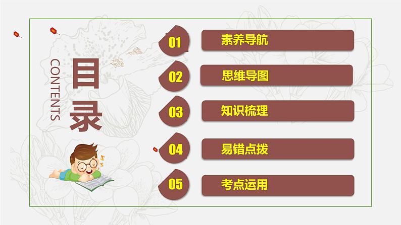 2023年部编版七年级道德与法治下册第一单元 青春时光（单元复习课件）+单元试卷含解析卷02